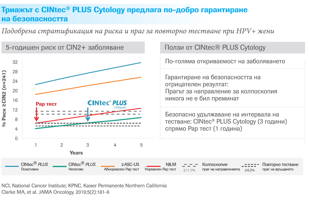 patology:4.bmp.jpg [Cibalab Wiki]