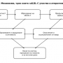 екранна_снимка_2026-06-30_083554.png